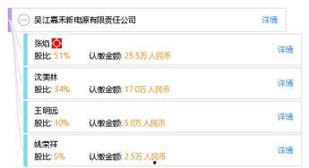 嘉禾更新爆料最新消息,揭秘娱乐圈幕后真相